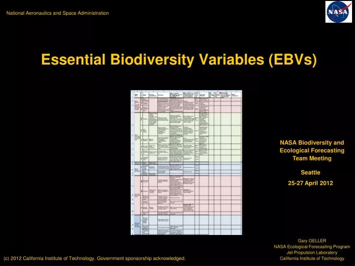 essential biodiversity variables ebvs