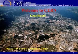 CERN European Organization for Nuclear Research