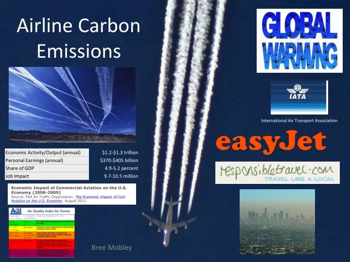 airline carbon emissions