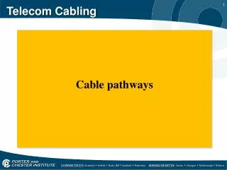 Telecom Cabling