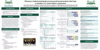 Pharmacy student participation in interprofessional medical relief trips