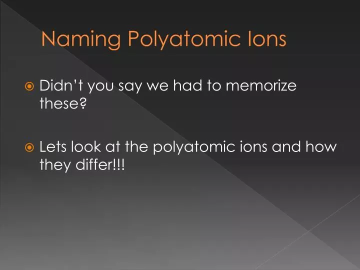 naming polyatomic ions