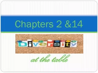 Chapters 2 &amp;14