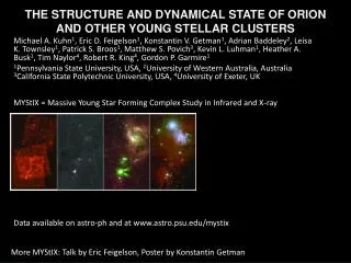 THE STRUCTURE AND DYNAMICAL STATE OF ORION AND OTHER YOUNG STELLAR CLUSTERS