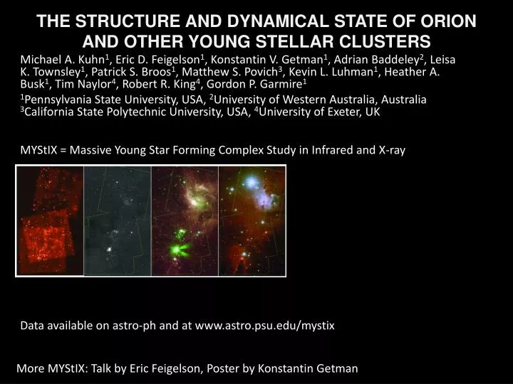 the structure and dynamical state of orion and other young stellar clusters