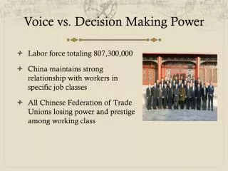 Voice vs. Decision Making Power