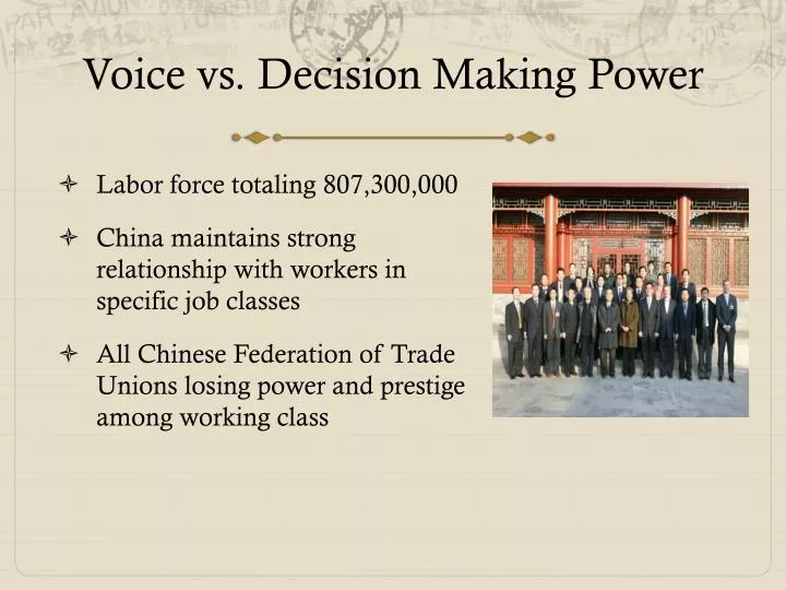 voice vs decision making power