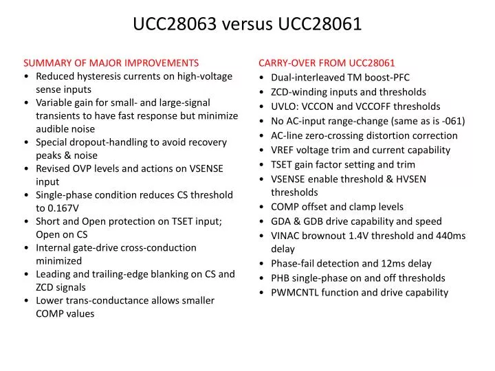 ucc28063 versus ucc28061