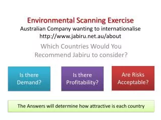 Which Countries Would You Recommend Jabiru to consider?