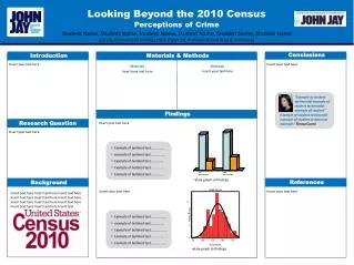 Looking Beyond the 2010 Census Perceptions of Crime