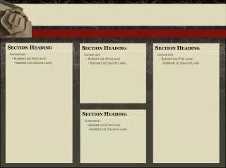 Section Heading Content text Bulleted List (First Level) Bulleted List (Second Level)