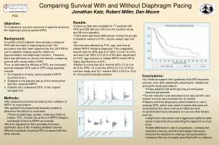 Comparing Survival With and Without Diaphragm Pacing Jonathan Katz, Robert Miller, Dan Moore