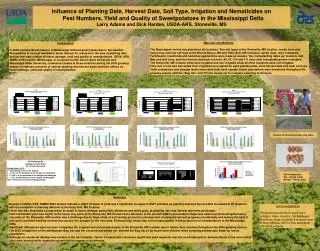 Influence of Planting Date, Harvest Date, Soil Type, Irrigation and Nematicides on