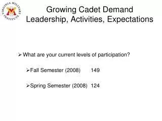 What are your current levels of participation? Fall Semester (2008)	149