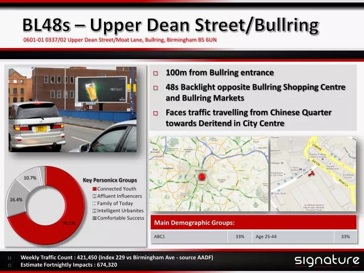 bl48s upper dean street bullring