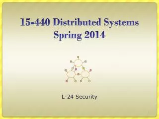 15- 44 0 Distributed Systems Spring 2014