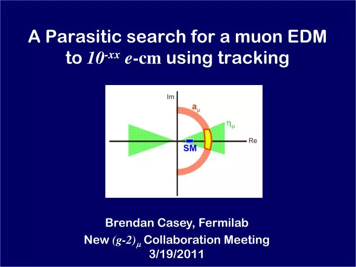 a parasitic search for a muon edm to 10 xx e cm using tracking