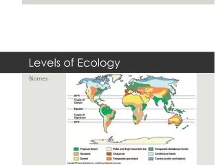 Levels of Ecology