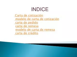 indice