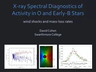 X-ray Spectral Diagnostics of Activity in O and Early-B Stars