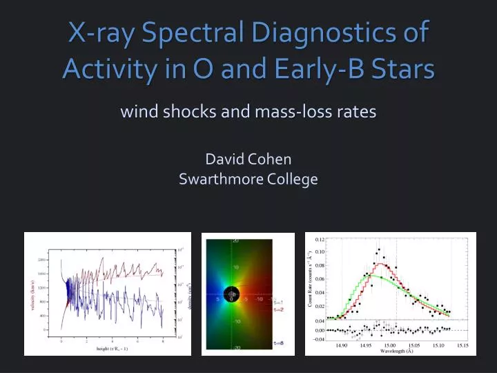 x ray spectral diagnostics of activity in o and early b stars