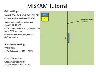 MISKAM Tutorial