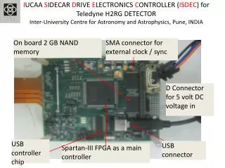 USB controller chip