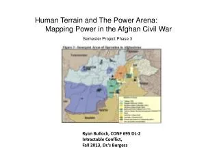 Human Terrain and The Power Arena: Mapping Power in the Afghan Civil War