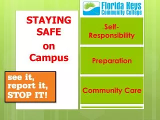 STAYING SAFE on Campus