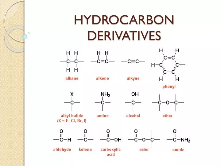 hydrocarbon derivatives