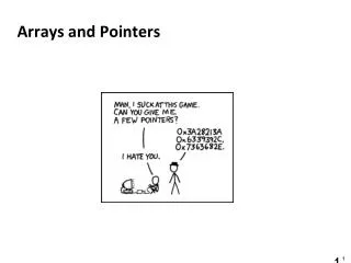 Arrays and Pointers