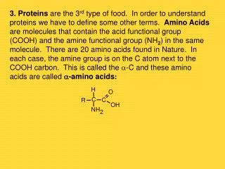 Below is a list of these 20 amino acids: