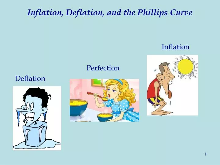 inflation deflation and the phillips curve