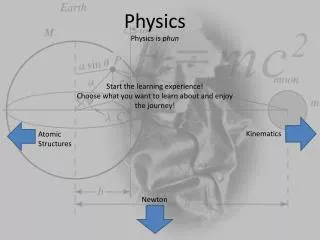 Physics Physics is phun Start the learning experience!