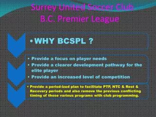 Surrey United Soccer Club 	 B.C. Premier League