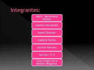 integrantes
