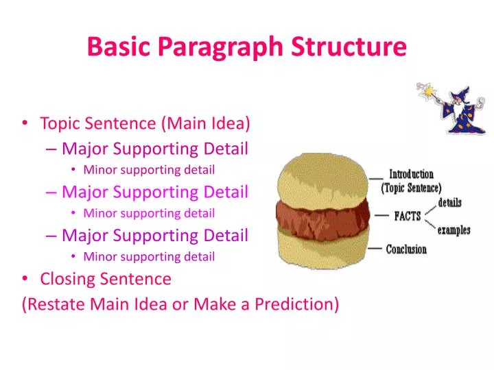 basic paragraph structure