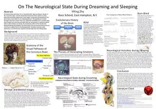 On The Neurological State During Dreaming and Sleeping YiYing Zhu Ross School, East Hampton, N.Y.