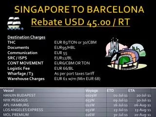 SINGAPORE TO BARCELONA Rebate USD 45.00 / RT
