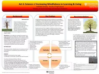 Art &amp; Science of Increasing Mindfulness in Learning &amp; Living