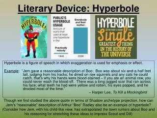 Literary Device: Hyperbole