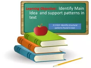 Learning Objective : Identify Main Idea and support patterns in text