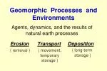 Geomorphic Processes and Environments - slide 1