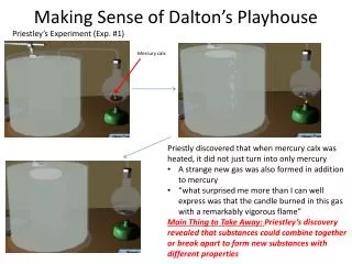 Making Sense of Dalton’s Playhouse
