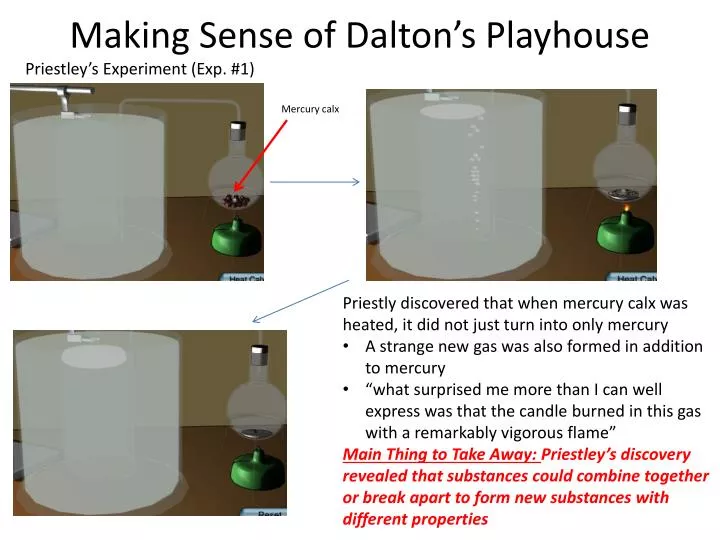 making sense of dalton s playhouse