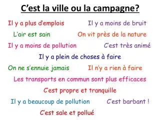 PPT - La Ville Et La Campagne PowerPoint Presentation, Free Download ...