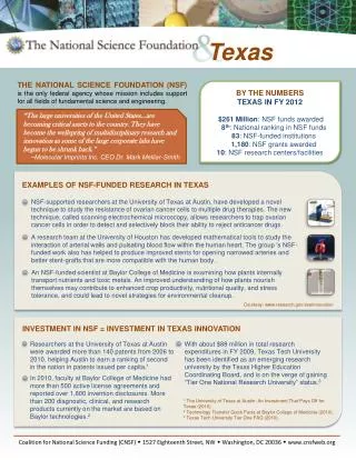 BY THE NUMBERS TEXAS IN FY 2012