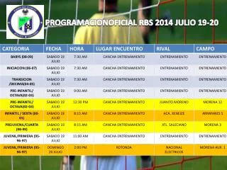 PROGRAMACIONOFICIAL RBS 2014 JULIO 19-20