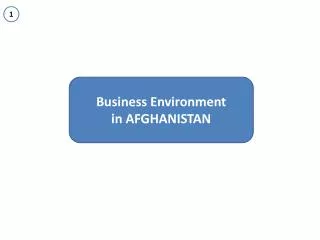 Business Environment i n AFGHANISTAN