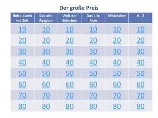 der gro e preis